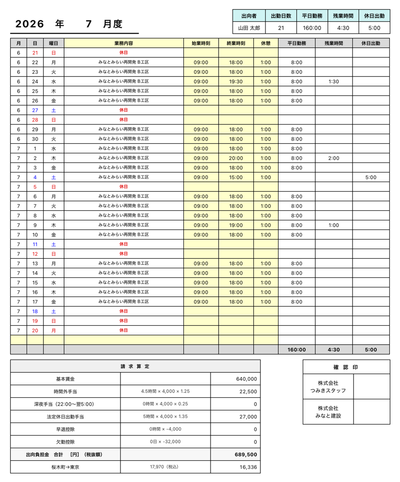 打刻管理で書き出した派遣の勤怠管理表(PDF・サンプル)
