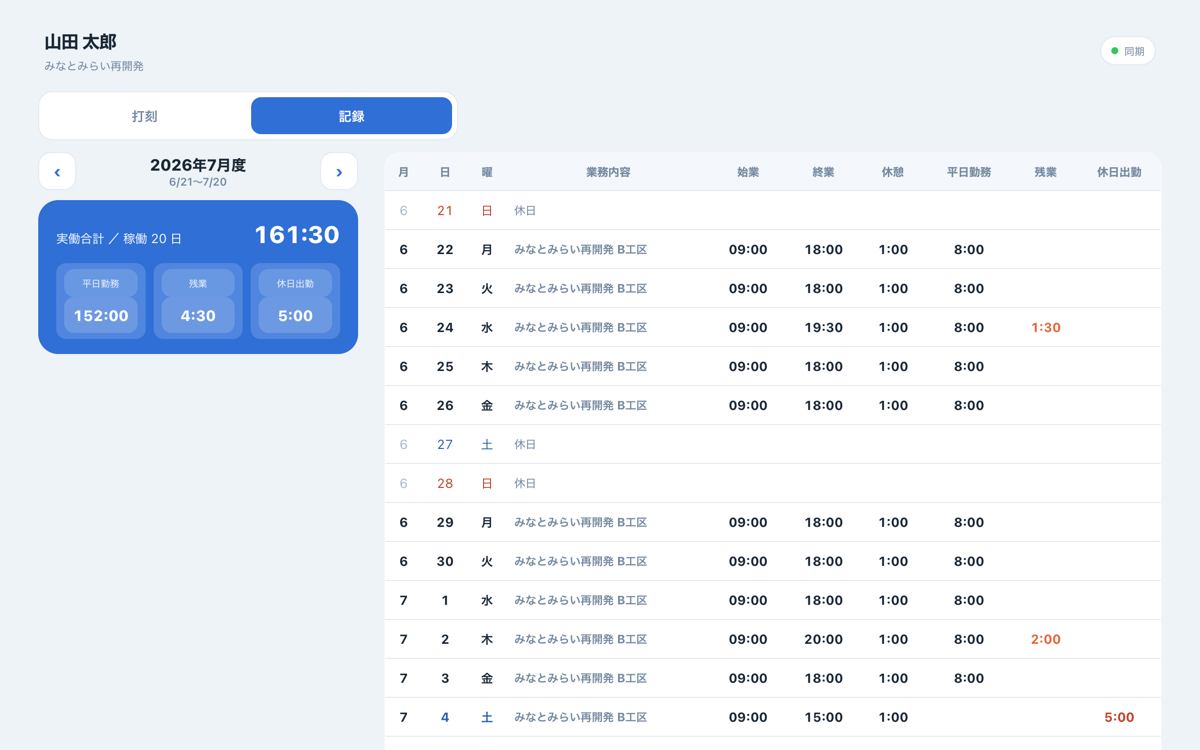 打刻アプリ PC版の勤務記録画面