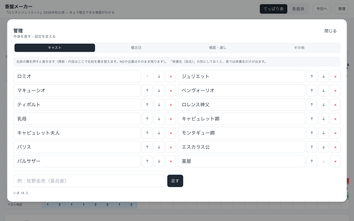 香盤メーカー PC版のキャスト(役)の登録画面