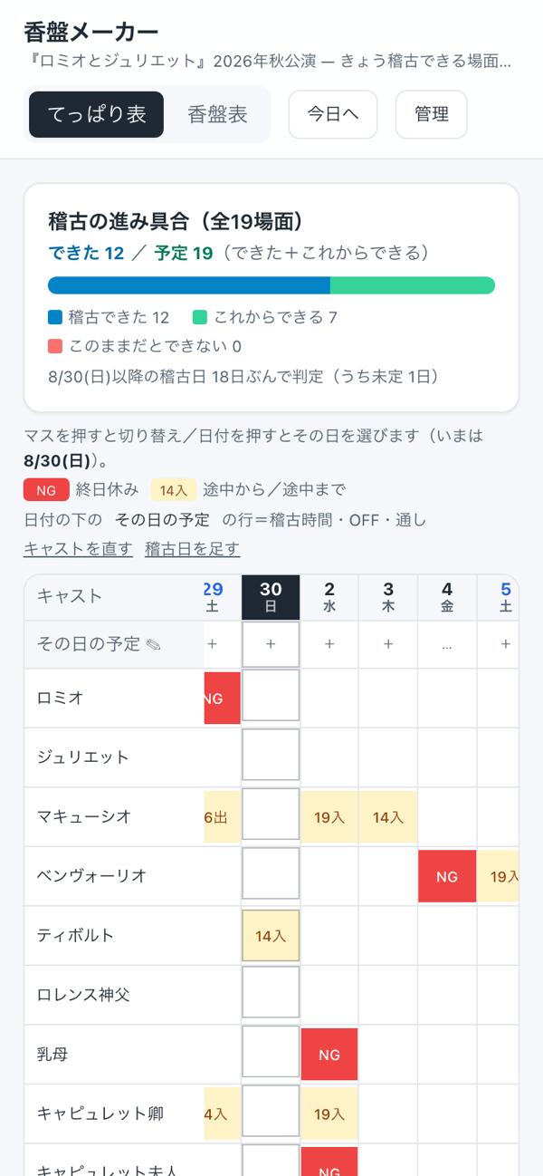 香盤メーカーのてっぱり表(出られない日)の入力画面